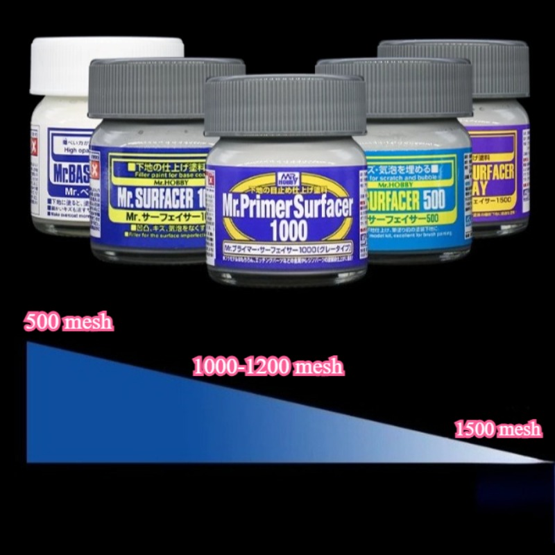 40ml şişe Su Yenileyici Toprak - Tamiya Model Paint Set incelemesi ve fiyatı